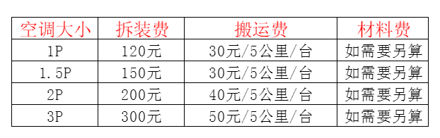 红原空调移机及费用电话在哪里找